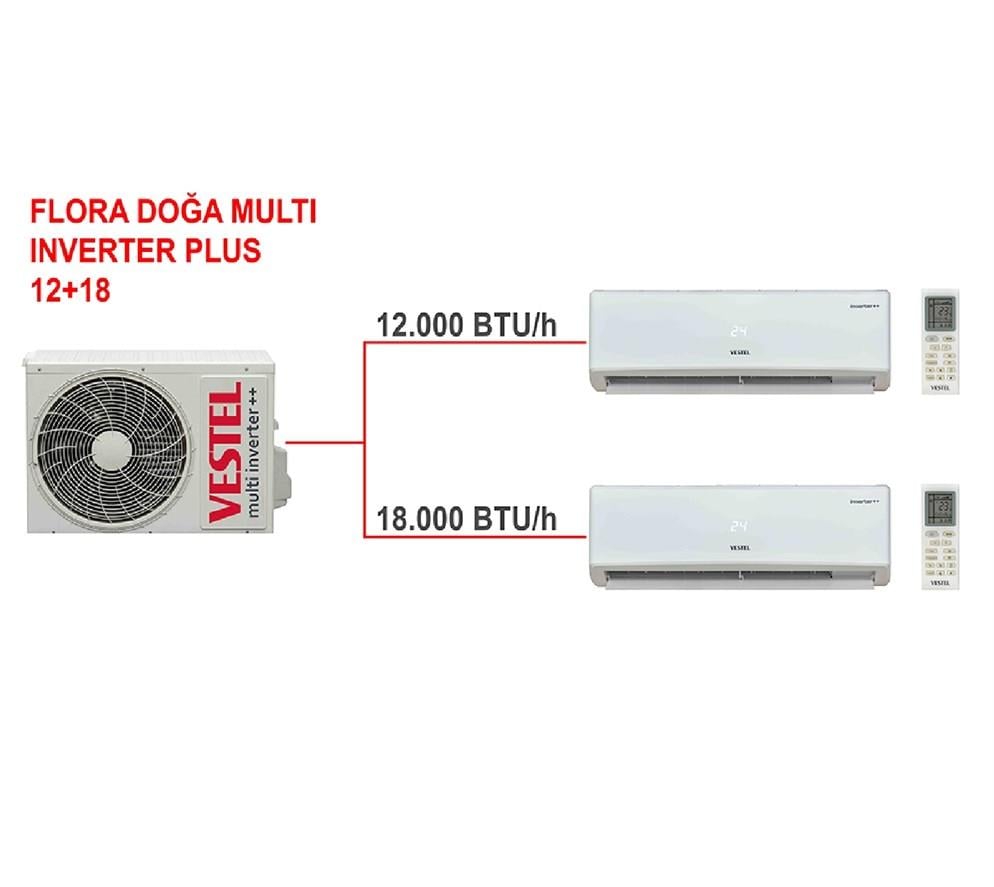 Vestel FLORA DOĞA MULTİ INVERTER PLUS 12+18 Klima