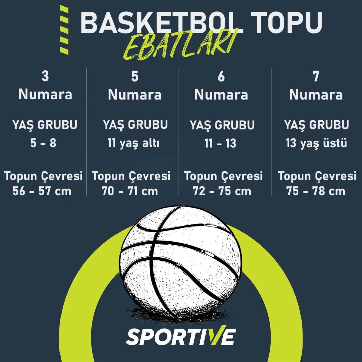 Nike Everyday All Court 8P Unisex Mavi Basketbol Topu N.100.4369.120.07