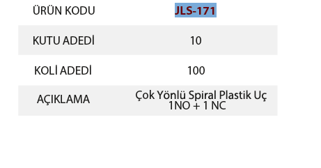 JAMESON JLS 171 Limit Swıtch Çok Yönlü Spiral Plastik UçPako ŞalterlerJAMESONJLS-171-25930