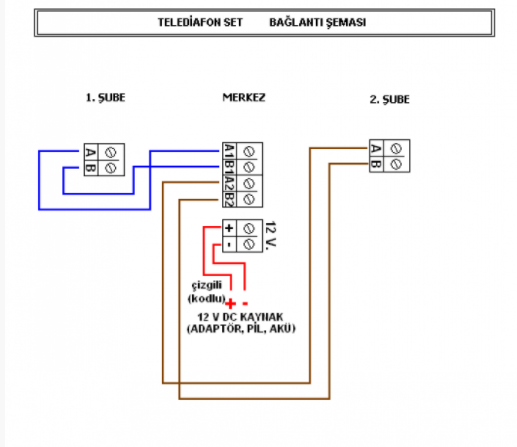 Kumel Tele Diafon Set 1 Şube 1 Merkez Adaptörlü Mtd 01En Uygun Fiyat Garantisiyle Kumel Tele Diafon Set 1 Şube 1 Merkez Adaptörlü şimdi sadece Çimen Elektrik'te.Görüntülü Ve Görüntüsüz DiafonKUMELMTD01-15329