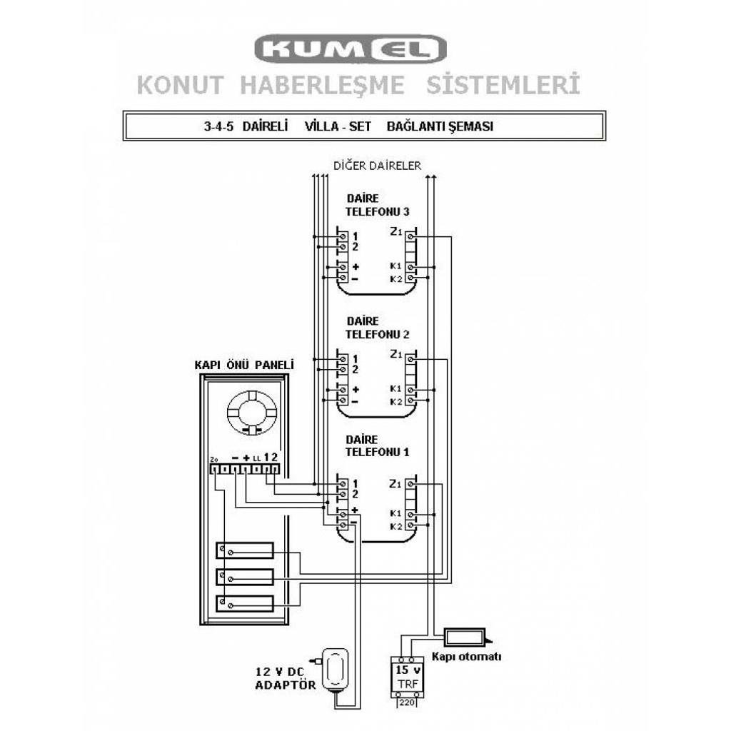 Kumel 5 Li Villa Set Hoparlörlü Zil Paneli Mvp 05En Uygun Fiyat Garantisiyle Kumel 5 Li Villa Set Hoparlörlü Zil Paneli şimdi sadece Çimen Elektrik'te.Görüntülü Ve Görüntüsüz DiafonKUMELMVP05-15166