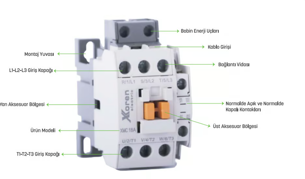 XKOREN XMC 22A 11Kw 1NA-1NK Kontaktör AC BobinliXKOREN XMC 22A 11Kw 1NA-1NK Kontaktör AC BobinliKontaktörlerXKORENXMC 22A-11S/220V-26916