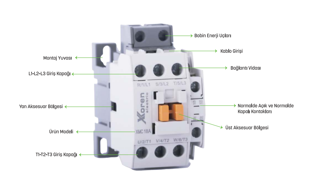 XKoren XMC 40A 18.5Kw 2NA-2NK Kontaktör AC BobinliXKoren XMC 40A 18.5Kw 2NA-2NK Kontaktör AC BobinliKontaktörlerXKORENXMC 40A-22S/220V-26918