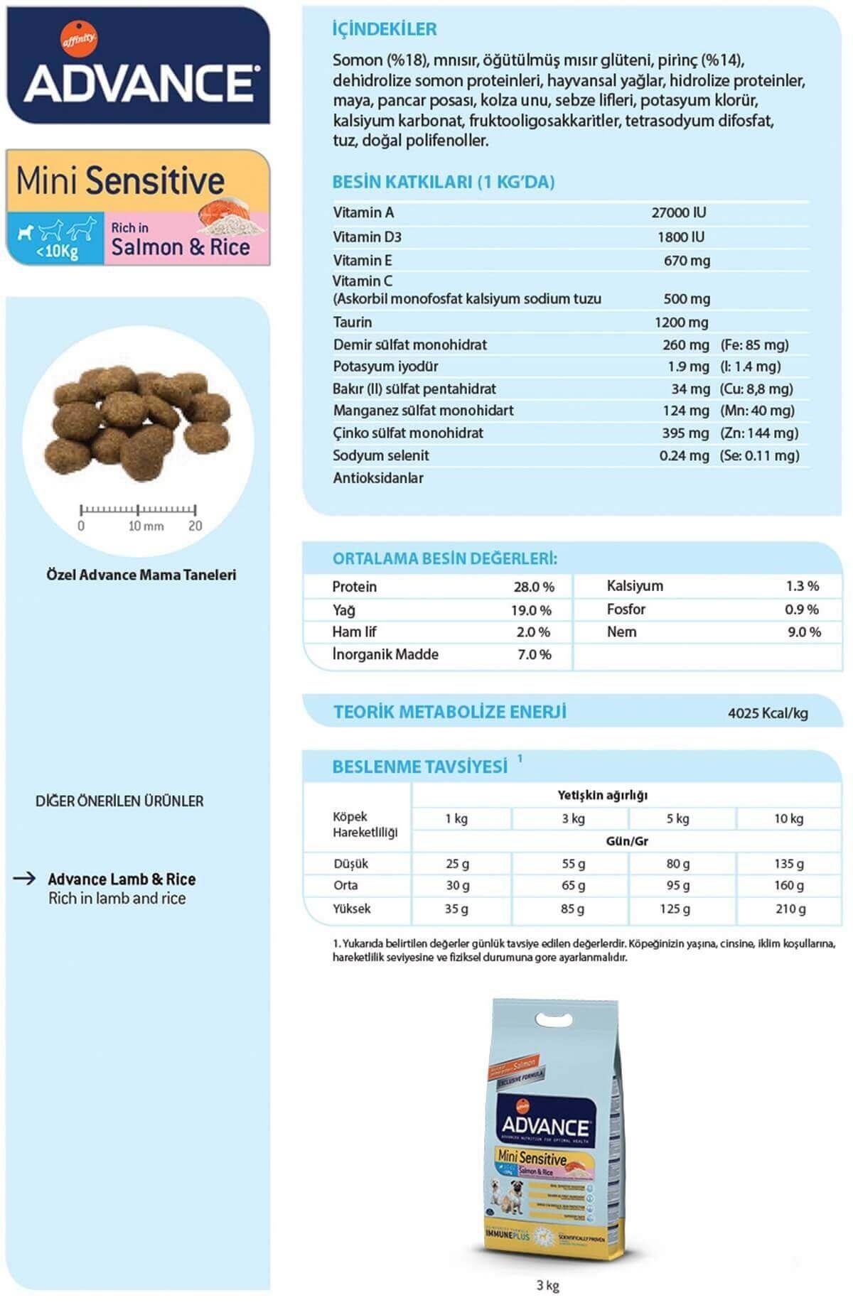 Advance Mini Sensitive Somonlu Küçük Irk Yetişkin Köpek Maması 3 Kg