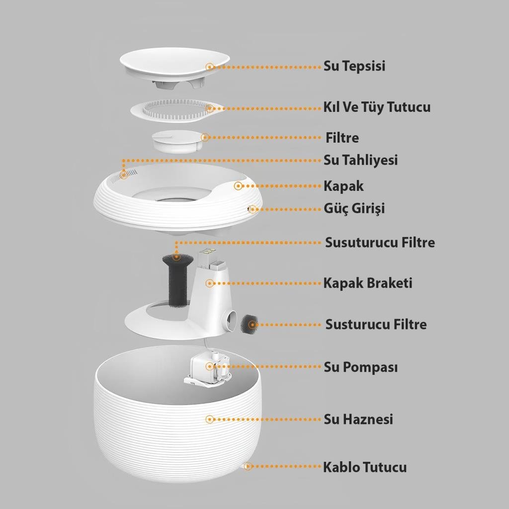 Doggie & Cattie Akıllı Kedi ve Köpek Otomatik Su Pınarı 2,5 L