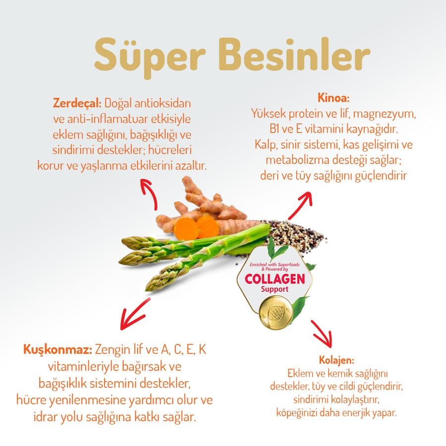 Felicia Kuzulu Small/Mini Az Tahıllı HypoAllergenic Yetişkin Köpek Maması  6 Kg