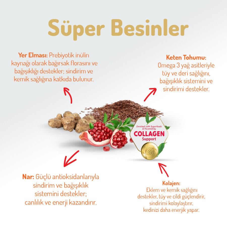 Felicia Sterilised Somonlu Az Tahıllı HypoAllergenic Yetişkin Kedi Maması 5 Kg