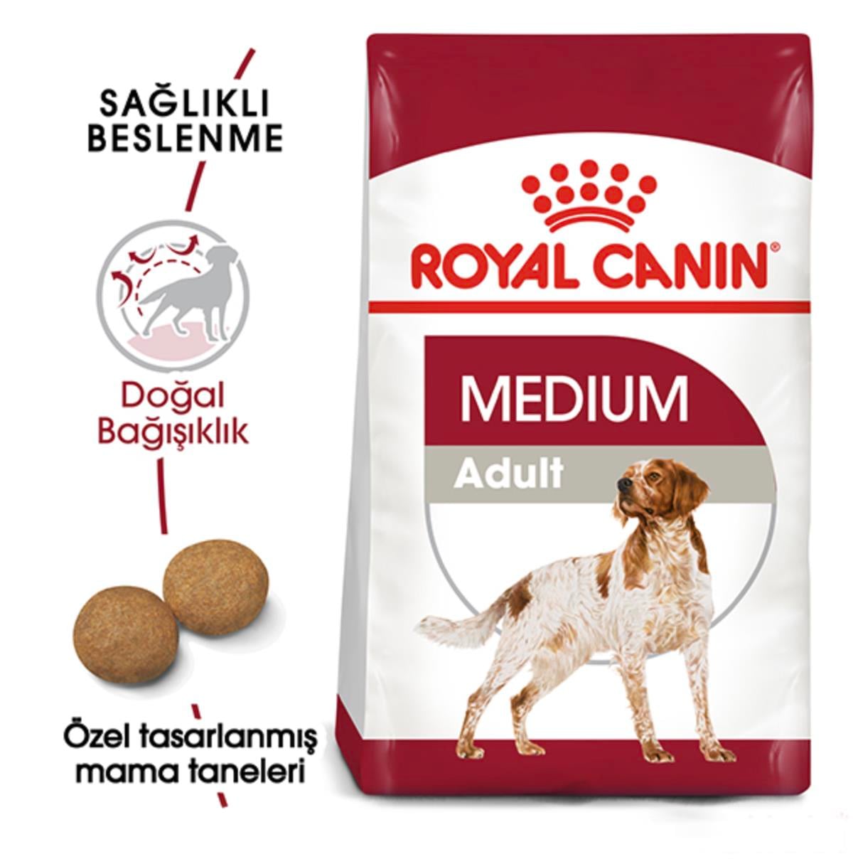 Royal Canin Medium Orta Irk Yavru Köpek Maması  15 Kg