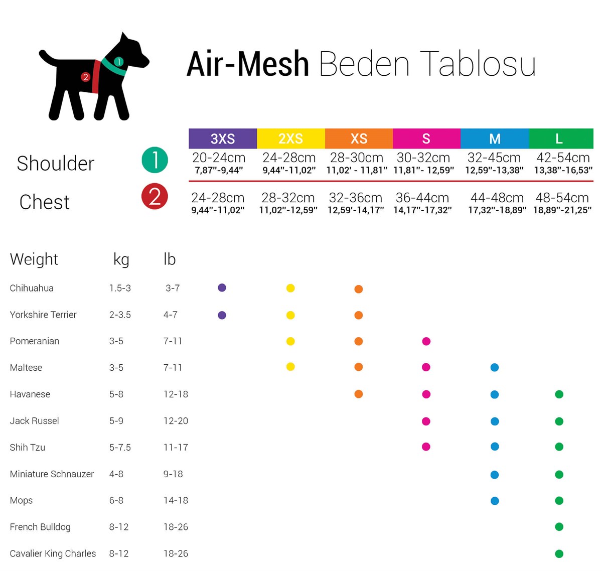 Tailpetz Airmesh Köpek Göğüs Tasması Siyah