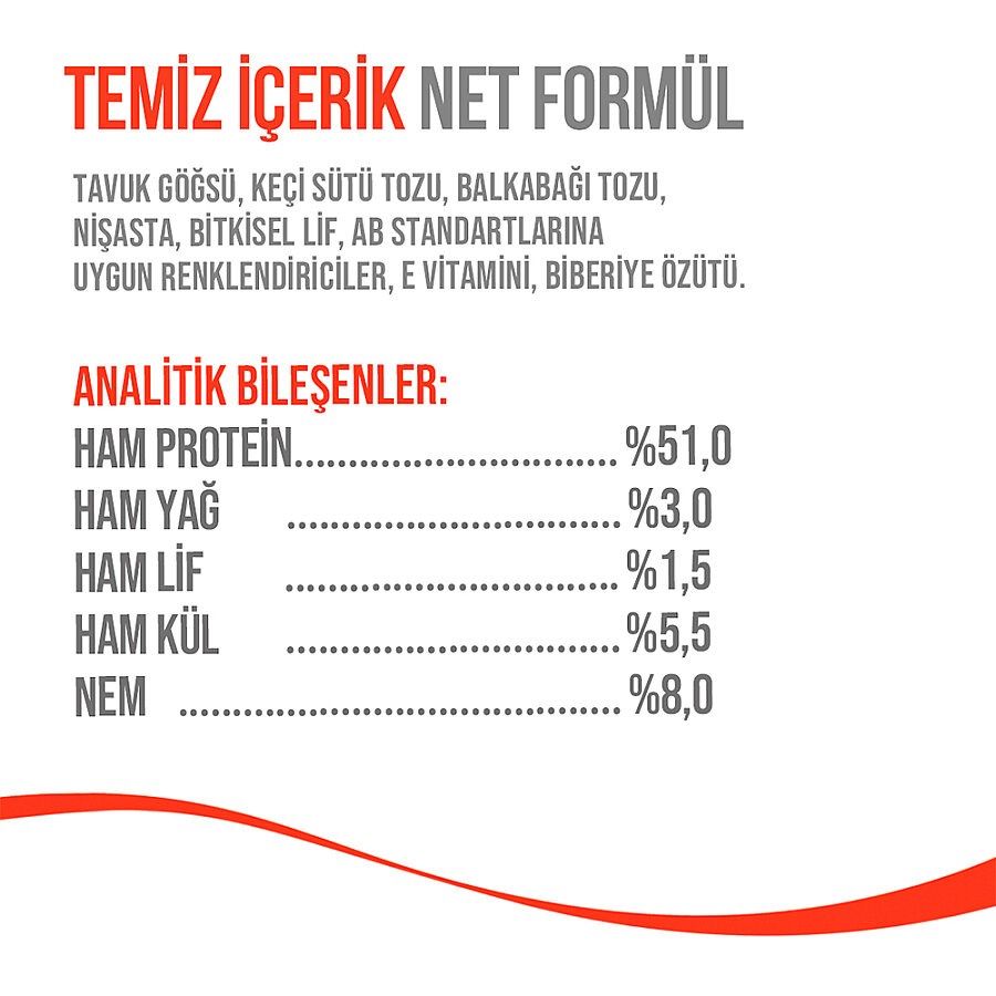 Wanpy Dondurularak Kurutulmuş Lolipop Köpek Ödülü  6 g Balkabaklı