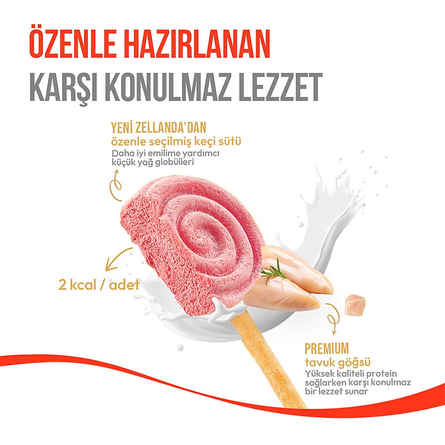 Wanpy Dondurularak Kurutulmuş Lolipop Köpek Ödülü Yaban Mersinli 6 g (5 ADET)