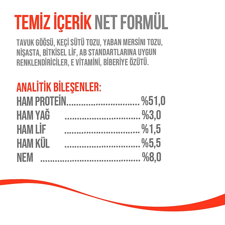 Wanpy Dondurularak Kurutulmuş Lolipop Köpek Ödülü Yaban Mersinli 6 g (5 ADET)