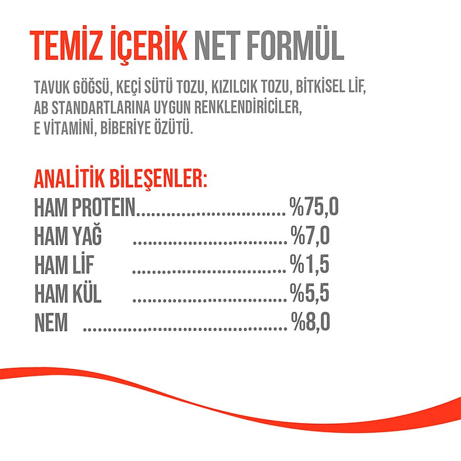 Wanpy Donurularak Kurutulmuş Lolipop Kedi Ödülü Kızılcık 1,4 g (5 ADET)