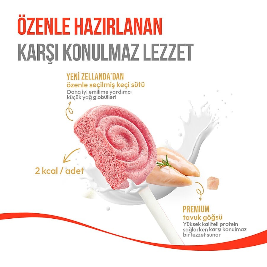 Wanpy Donurularak Kurutulmuş Lolipop Kedi Ödülü Kızılcık 1,4 g (5 ADET)