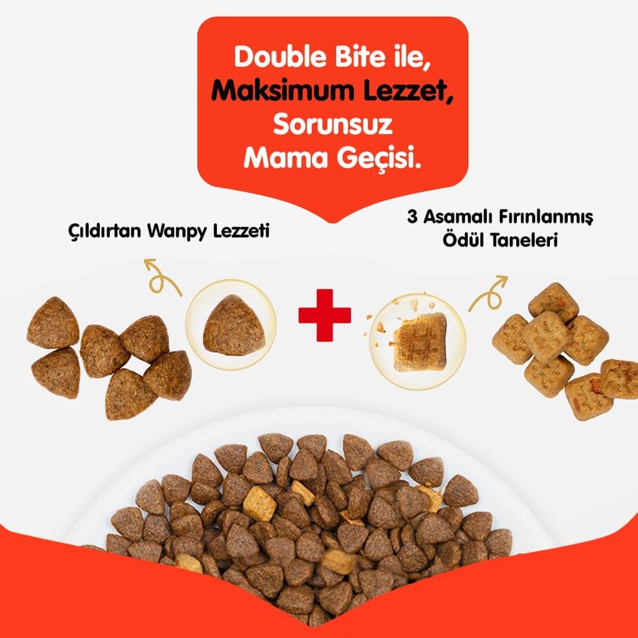 Wanpy Tavuklu Tahılsız Yavru Köpek Maması 1,5 Kg