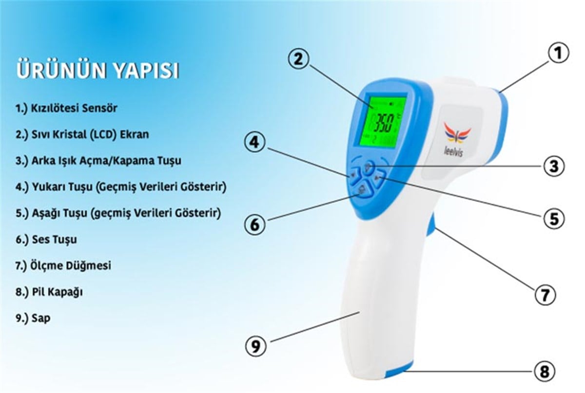 LeelvisGXG01Leelvis Dijital Tıbbi Temassız Ateş Ölçer Termometre GXG01