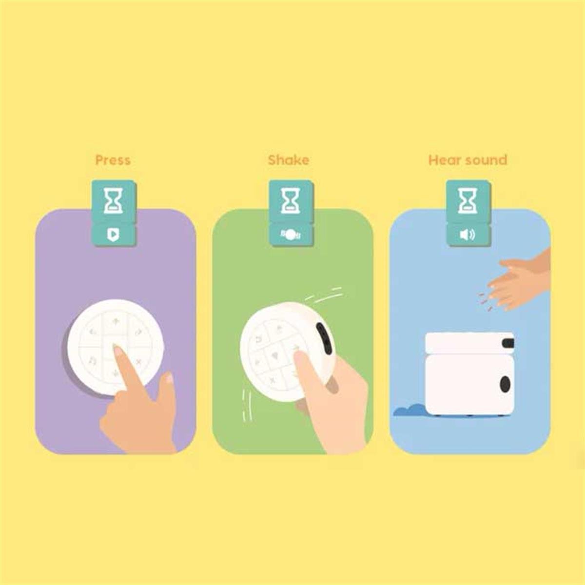 Matatalab Sensör Eklenti PaketiMatatalab Sensör Eklenti PaketiELEKTRONİKMatatalab