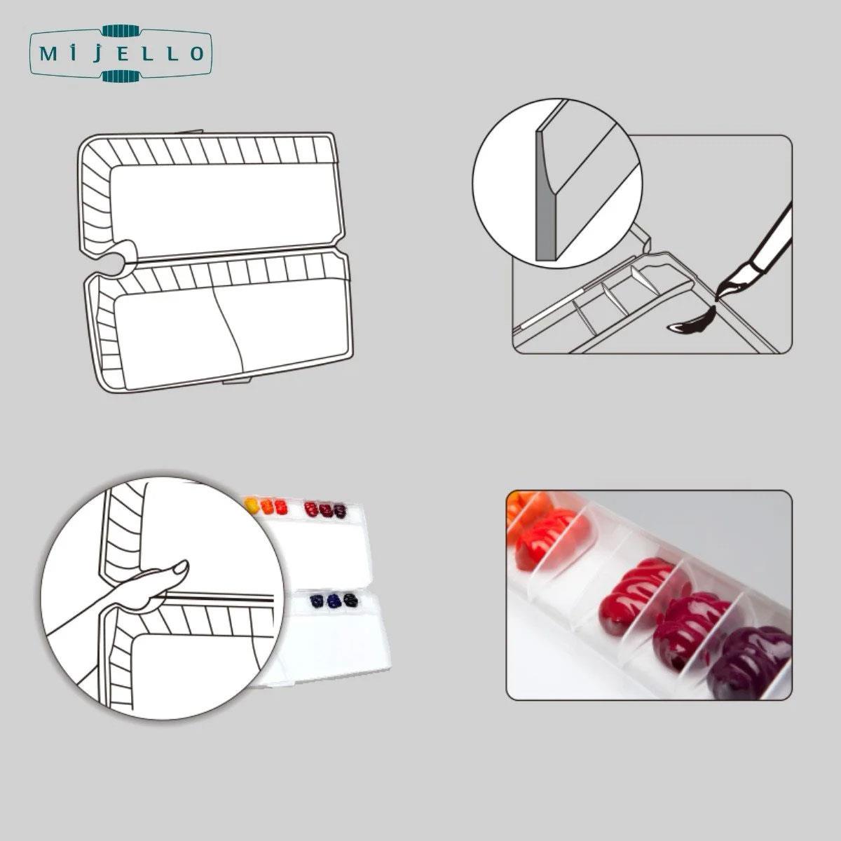 Mijello Bulletproof Glass Kapaklı Palet 38 GodeliMijello Bulletproof Glass Kapaklı Palet 38 GodeliPaletlerMijello