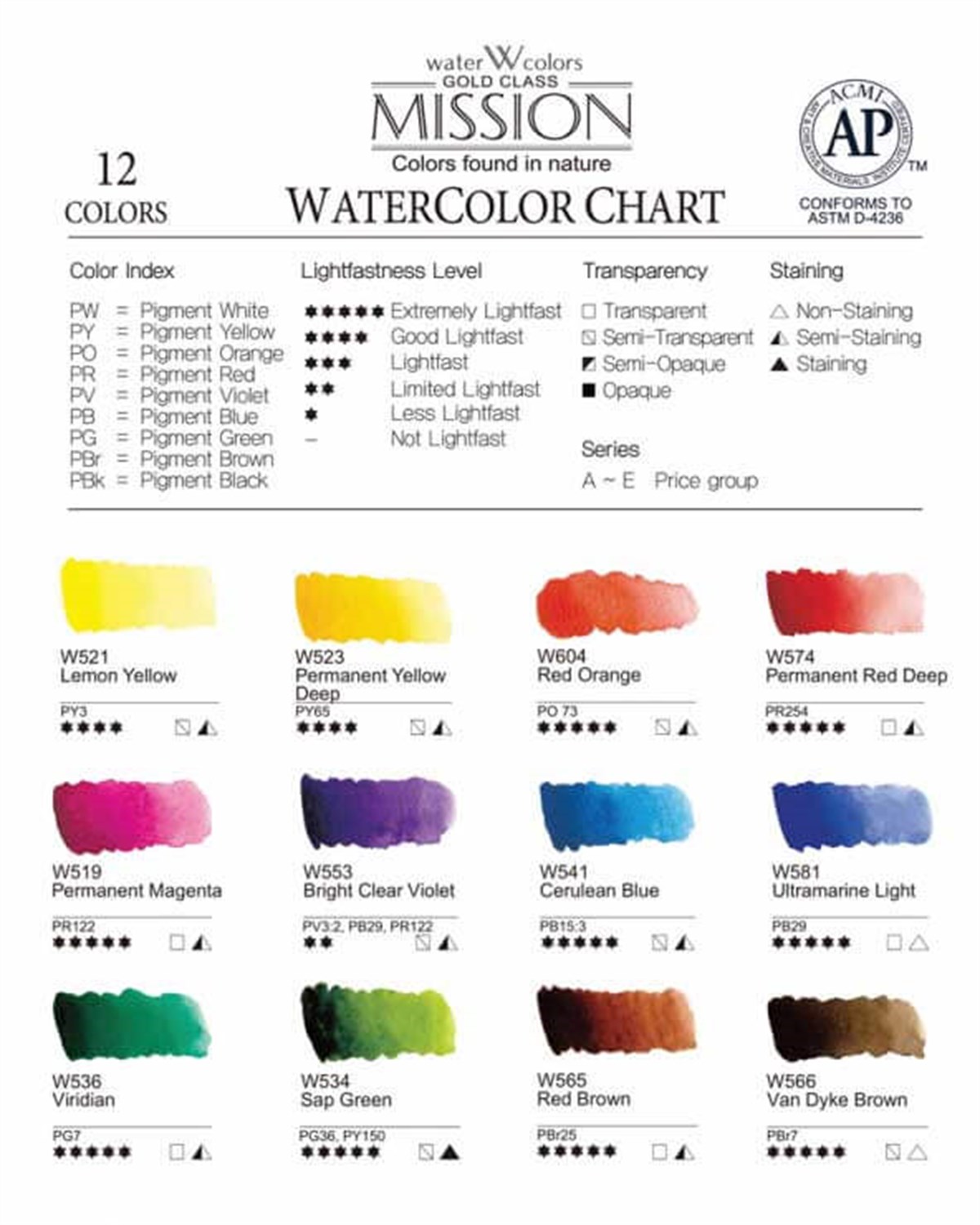 Mission Gold Class Tablet Sulu Boya 12 RenkMission Gold Class Tablet Sulu Boya 12 RenkSulu Boya SetleriMijello