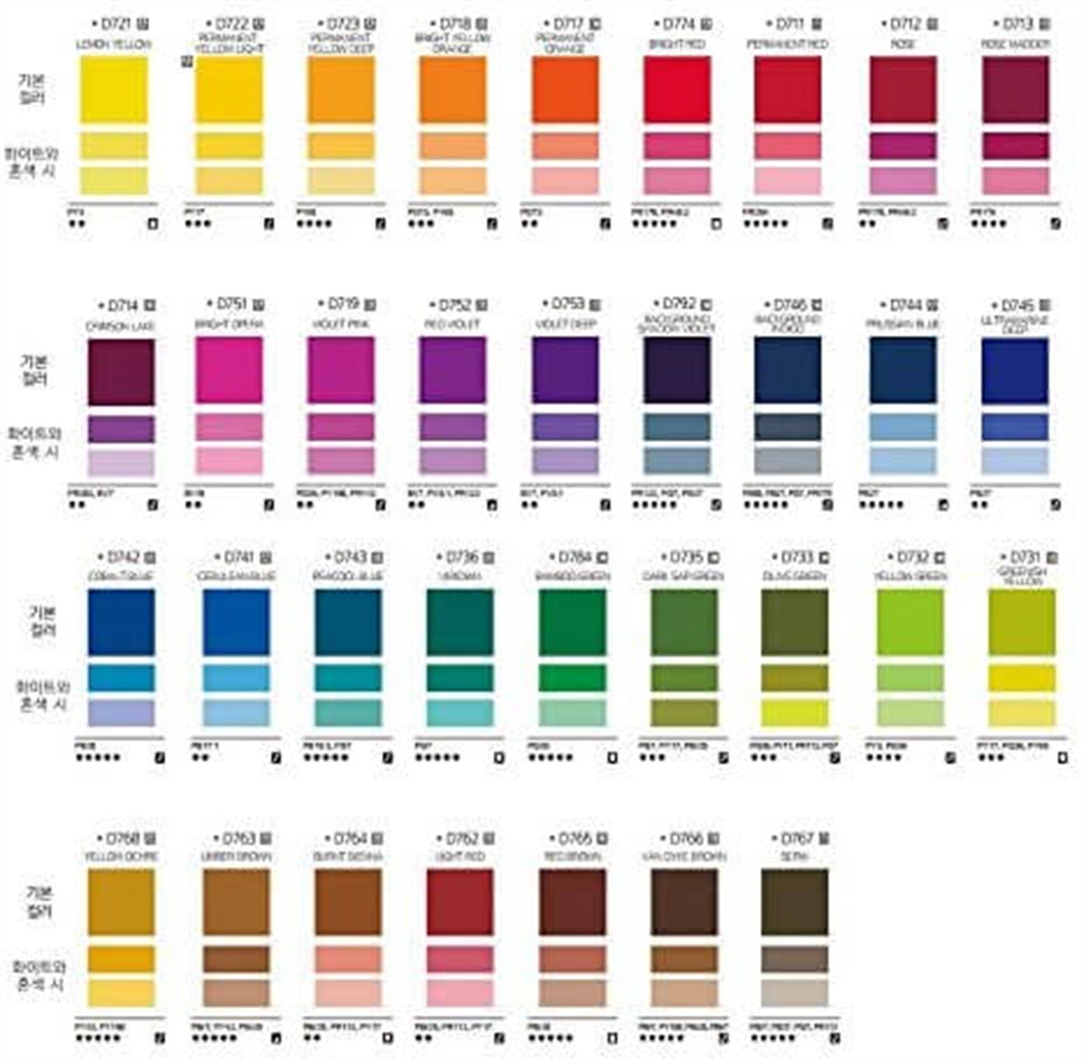 Mission White Class Tüp Sulu Boya 15ml x 34 RenkMission White Class Tüp Sulu Boya 15ml x 34 RenkSulu Boya SetleriMijello