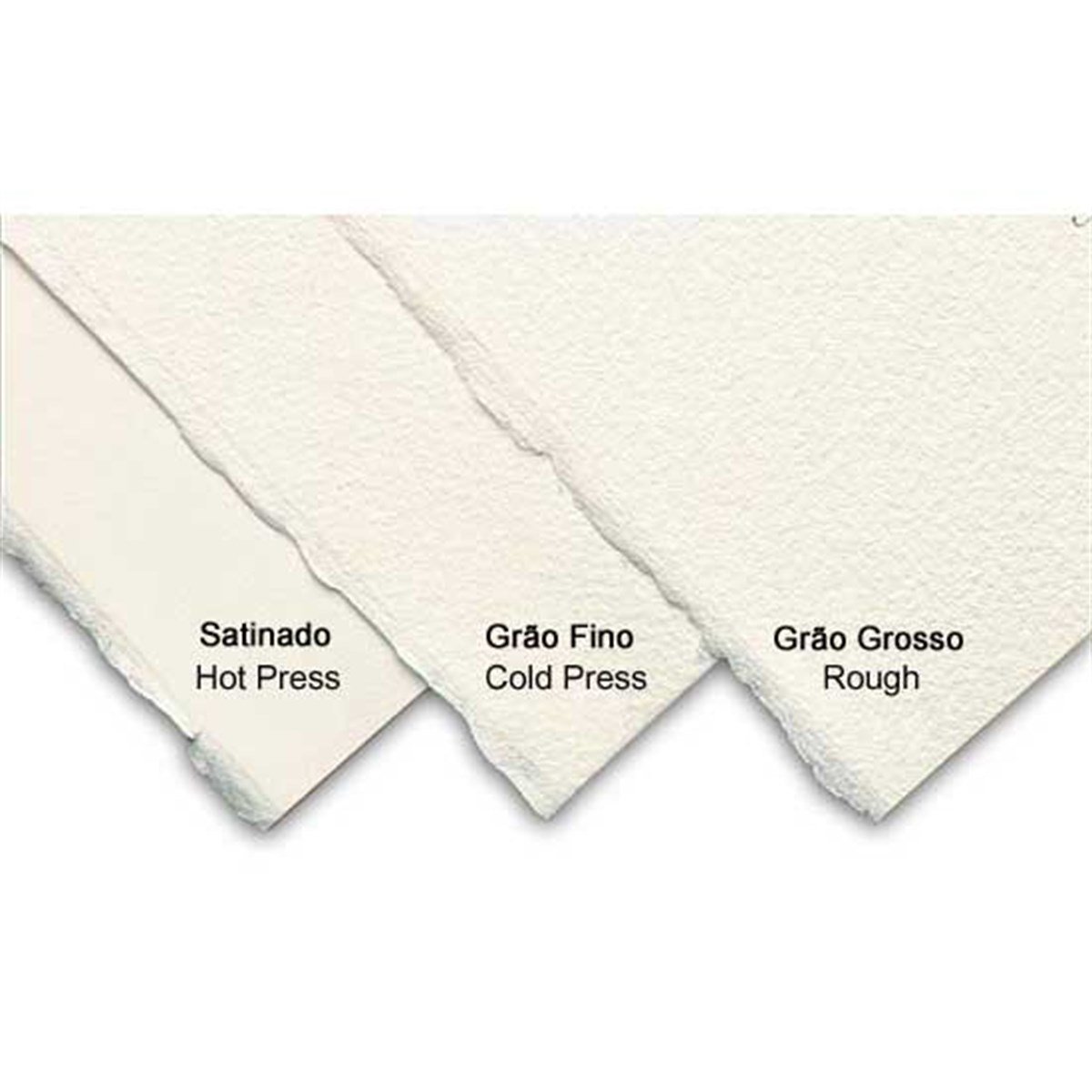 ArchesA1795100Arches Suluboya Blok Defter 14,8x21 cm 300 gr 12 Yaprak Kalın Doku A5