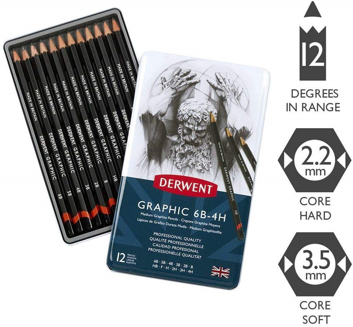 Derwent34214Derwent Graphic 6B-4H Profesyonel Dereceli Kalem Seti 34214