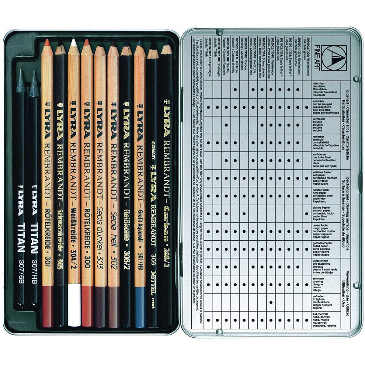 LyraL2051120Lyra Rembrandt Art Specials Dereceli Kurşun Kalem Seti 12'li