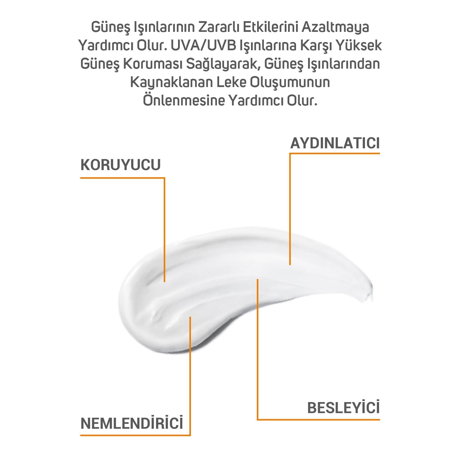 ClinicLab 50+ SPF Güneş Kremi 50 ml