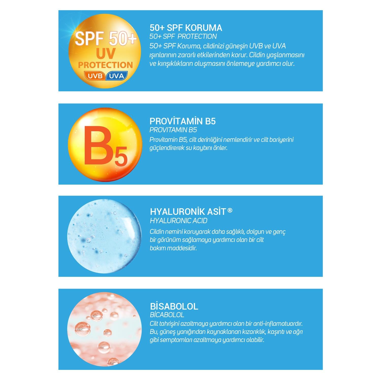 ClinicLab 50+ SPF Güneş Losyonu 150 ml