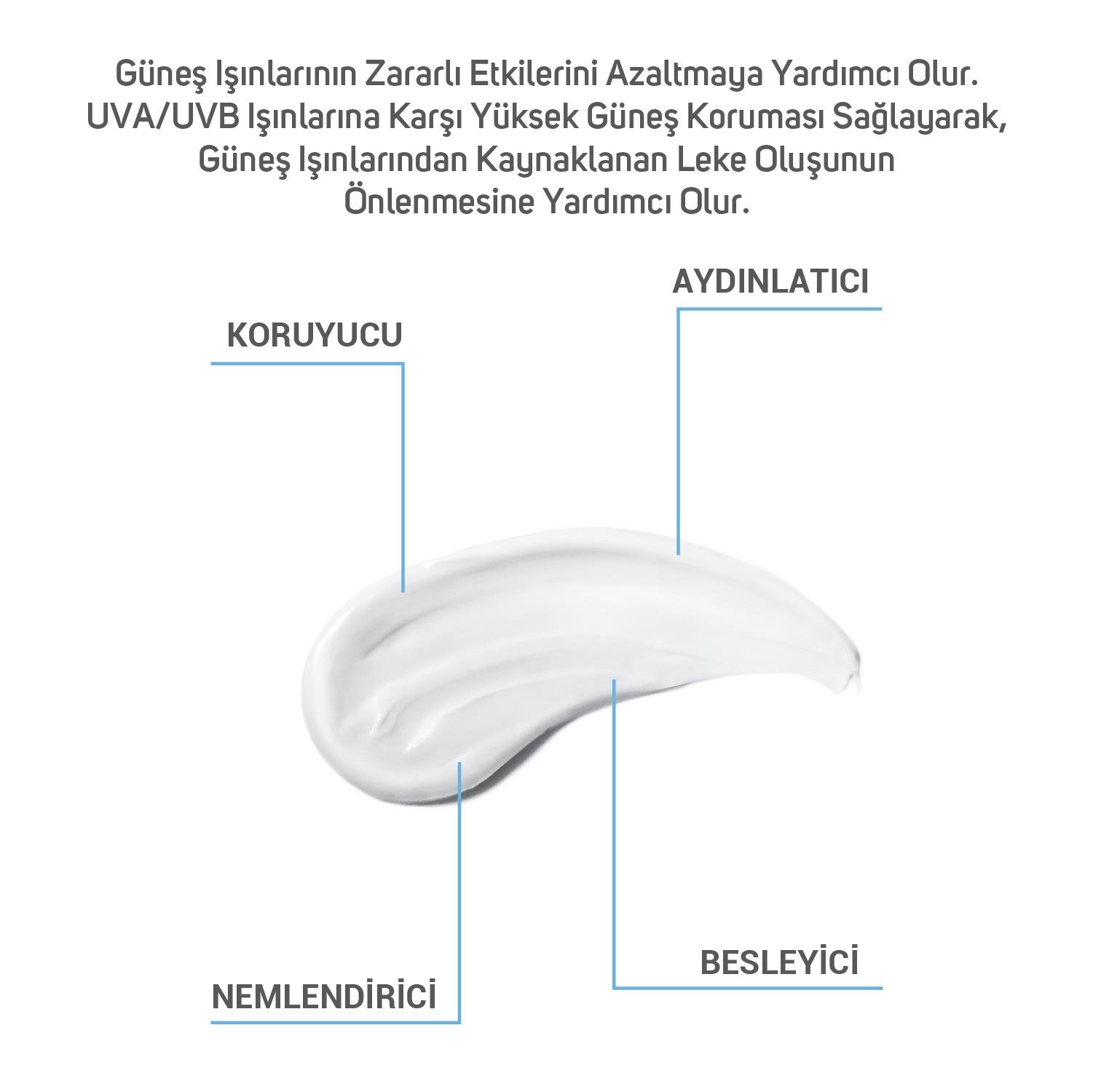 ClinicLab 50+ SPF Güneş Losyonu 150 ml