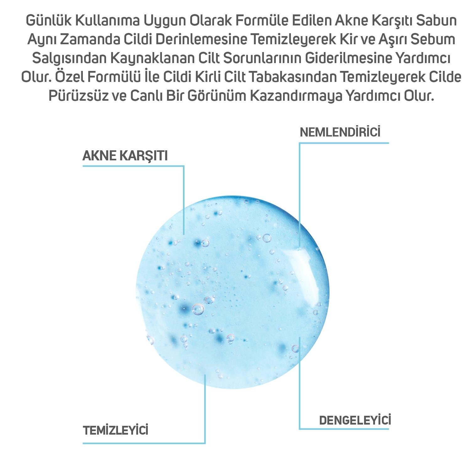 Cliniclab Akne Karşıtı Sabun 130 Gr 