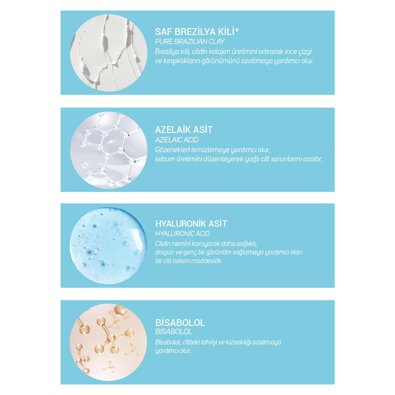 ClinicLab Akne Kontrol Bakım Maskesi 150 ml