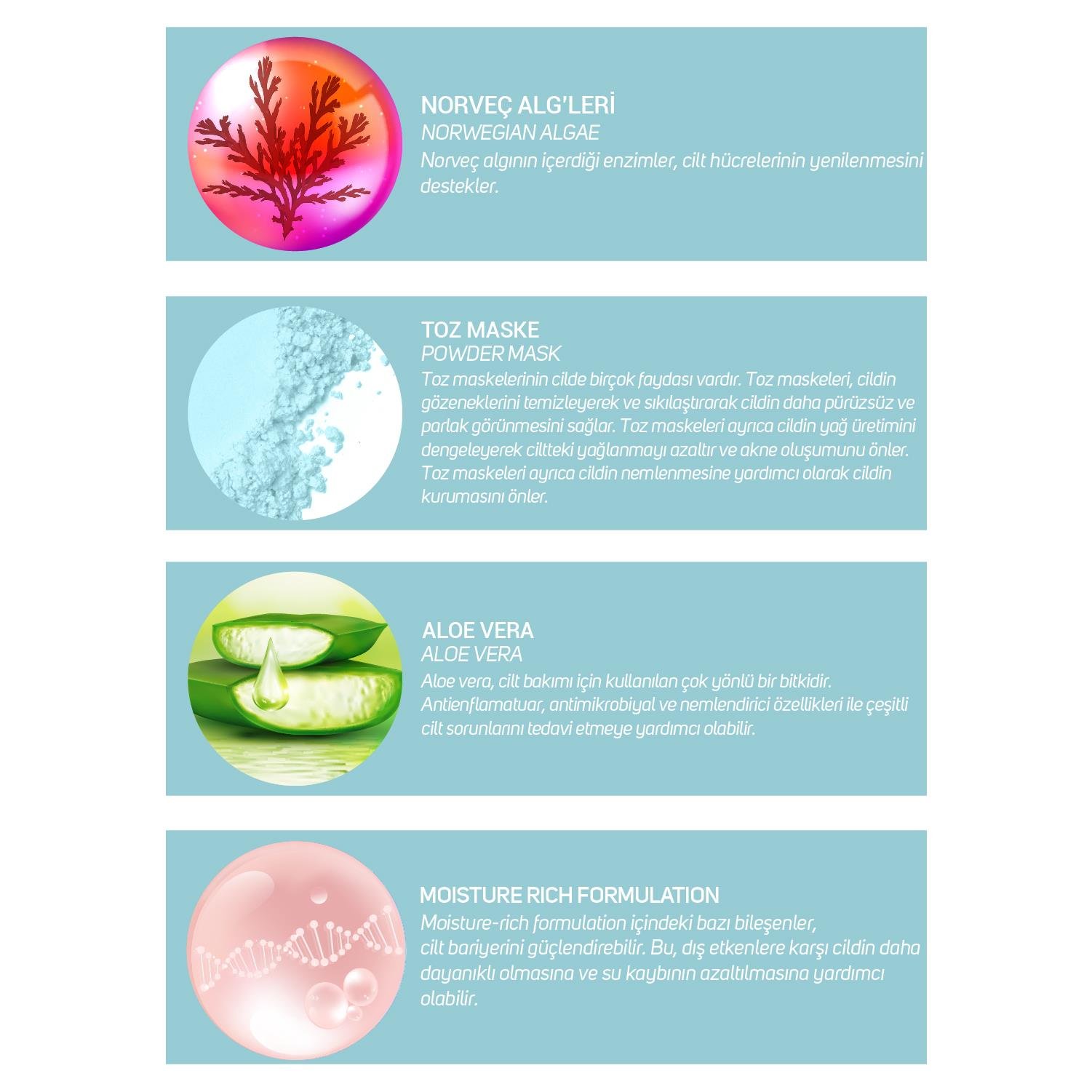 ClinicLab Aljinat Nemlendirici Toz Yüz Maskesi 80 Gr