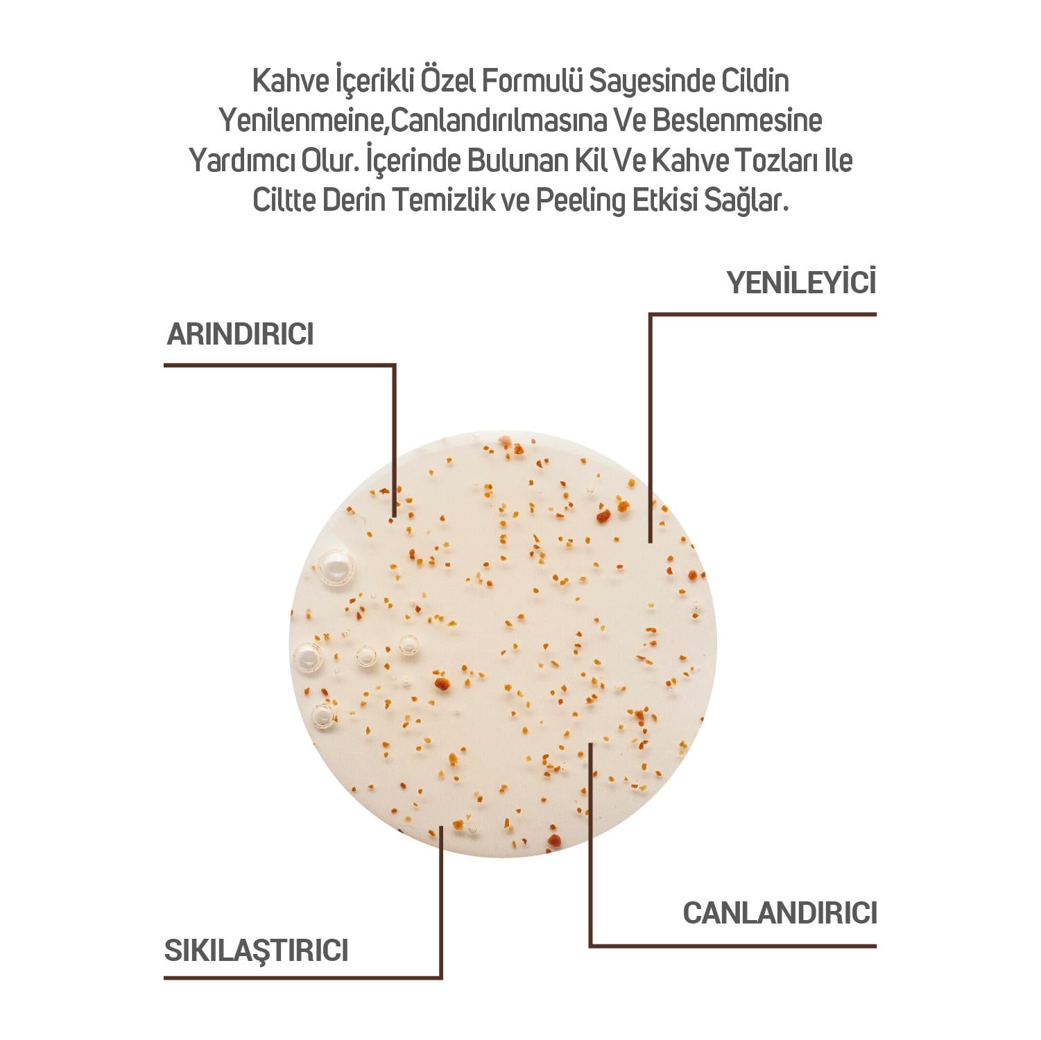 ClinicLab Kahveli Yüz Peeling 100 ml