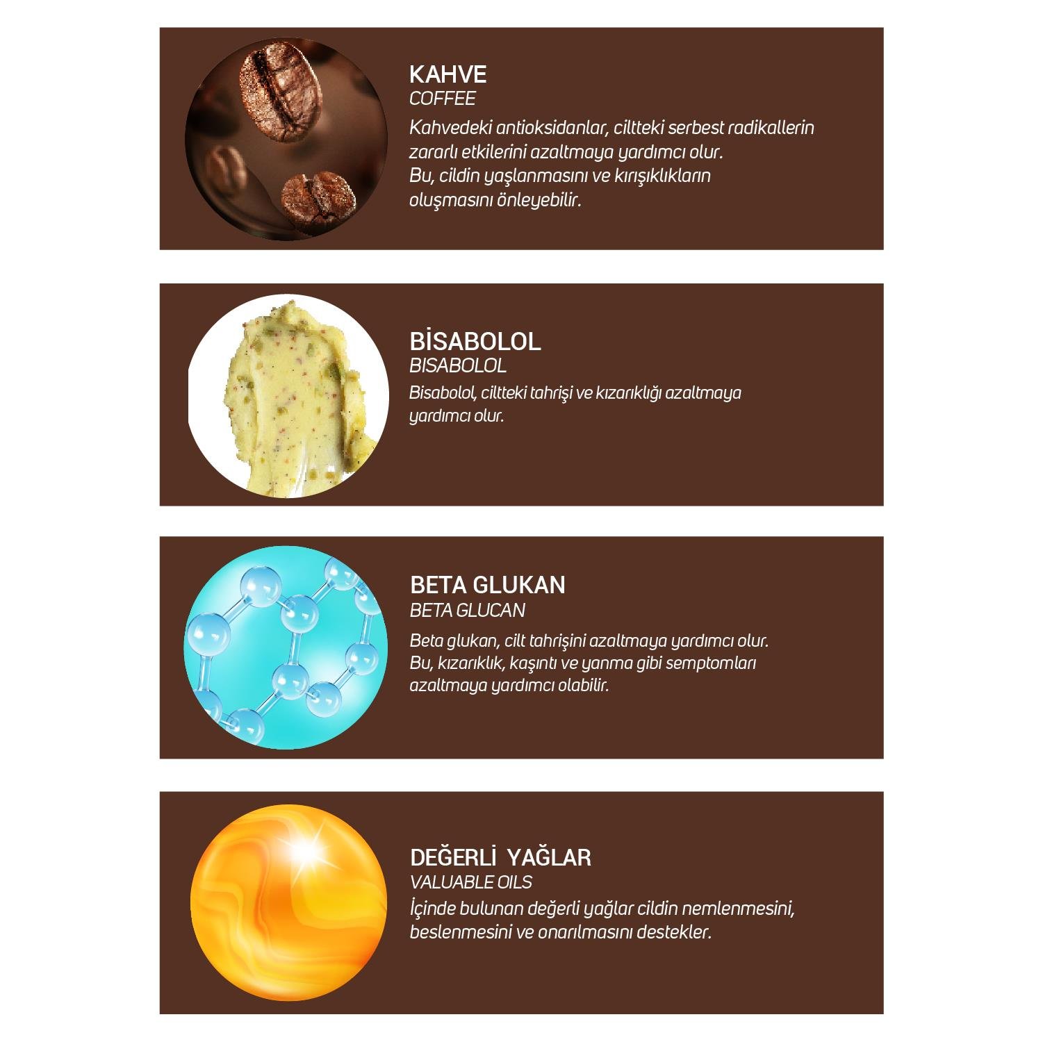 ClinicLab Kahveli Yüz Peeling 100 ml
