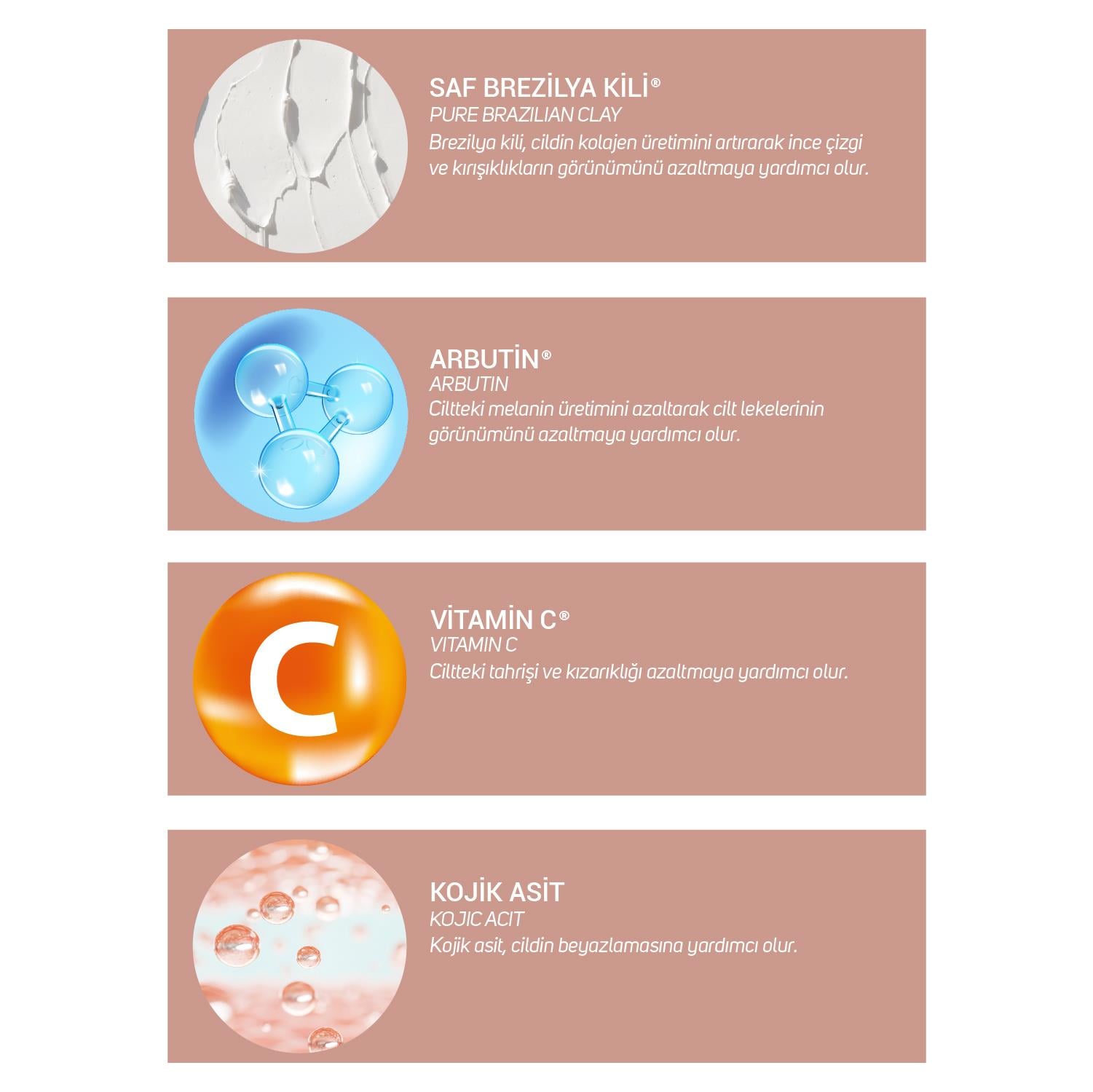 ClinicLab Leke Karşıtı Bakım Maskesi 150 ml