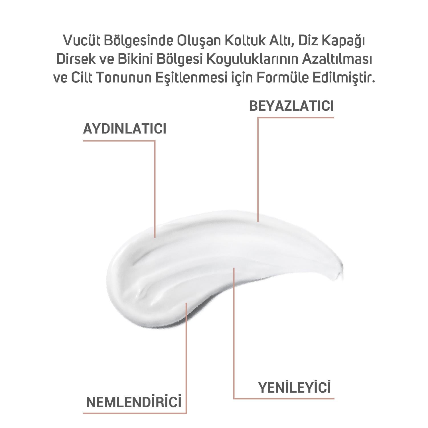 ClinicLab Leke Karşıtı Vücut Beyazlatıcı Krem 100ml