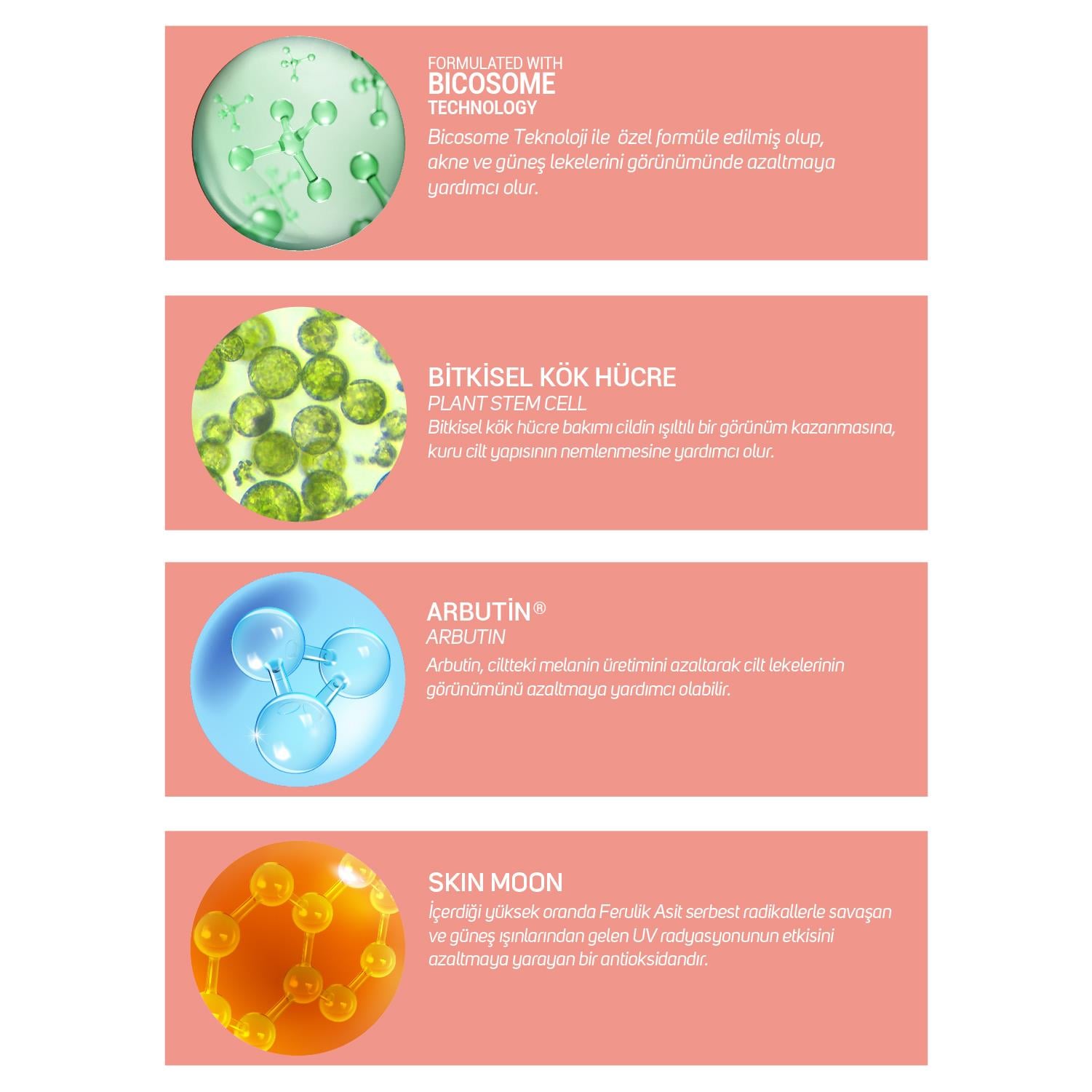 ClinicLab Pro+ Bicosome Koyu Lekelere Karşı Bakım Kremi
