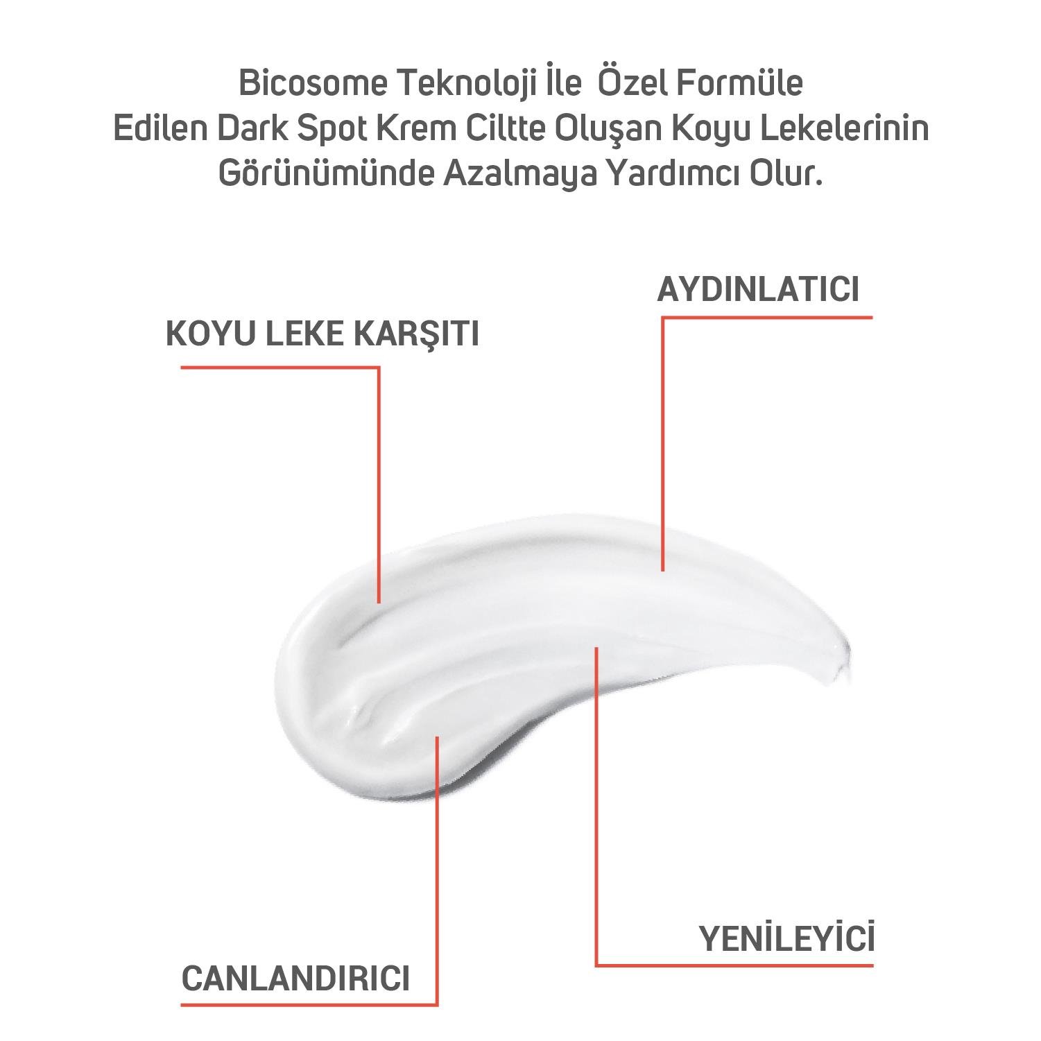 ClinicLab Pro+ Bicosome Koyu Lekelere Karşı Bakım Kremi