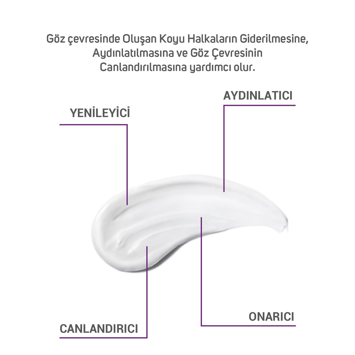ClinicLab Pro+ Göz Altı Morluk Bakım Kremi 30 ml