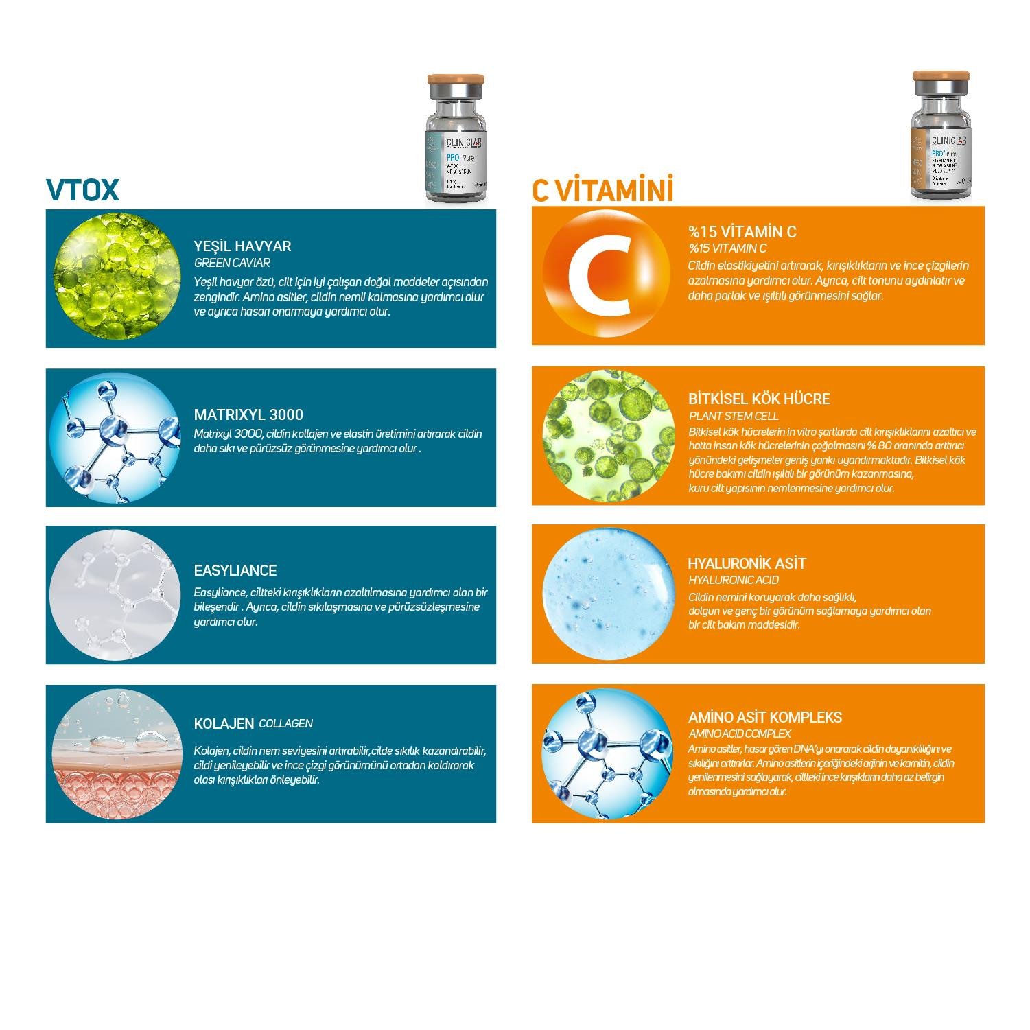 Cliniclab Pro+ Pure Cocktail Skin Care Meso Serum 6 mL x 8 pcs  