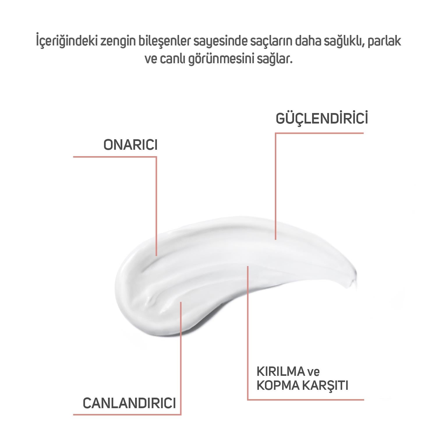 Cliniclab Hair Repair Cream 200 Ml