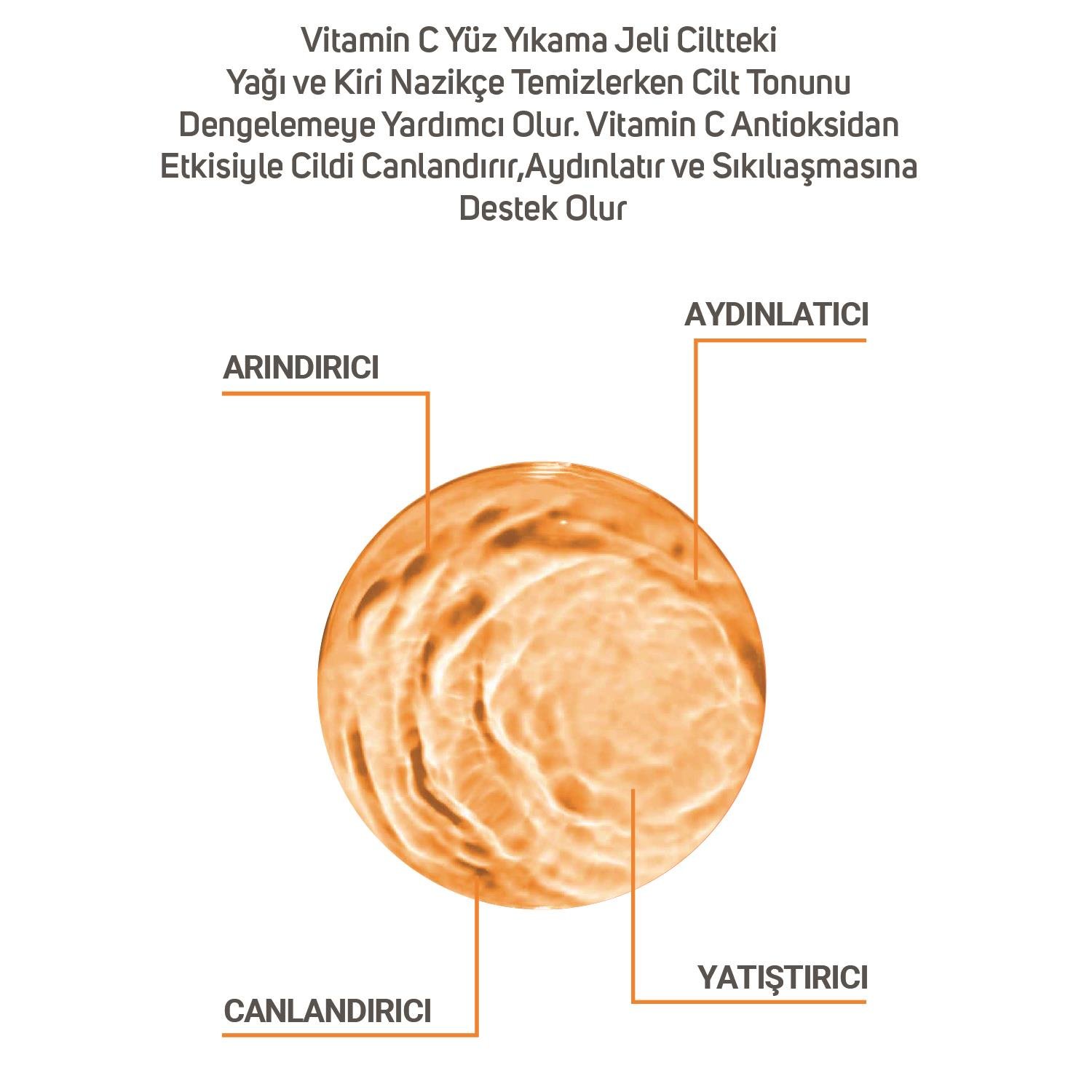 ClinicLab Vitamin C Face Cleansing Gel 200ml