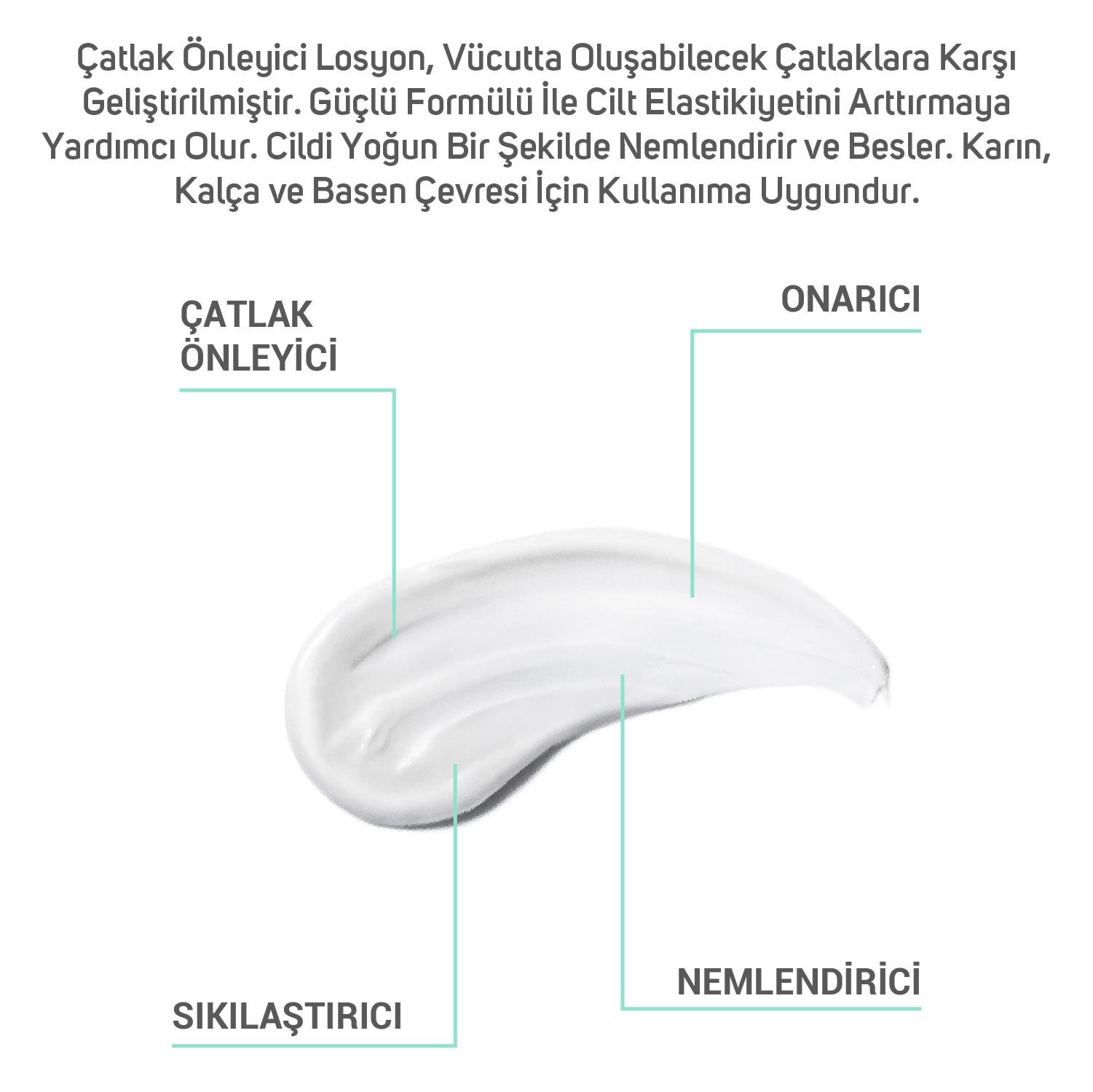 ClinicLab Vücut Çatlak Önleyici ve Onarıcı Losyon 100 ml