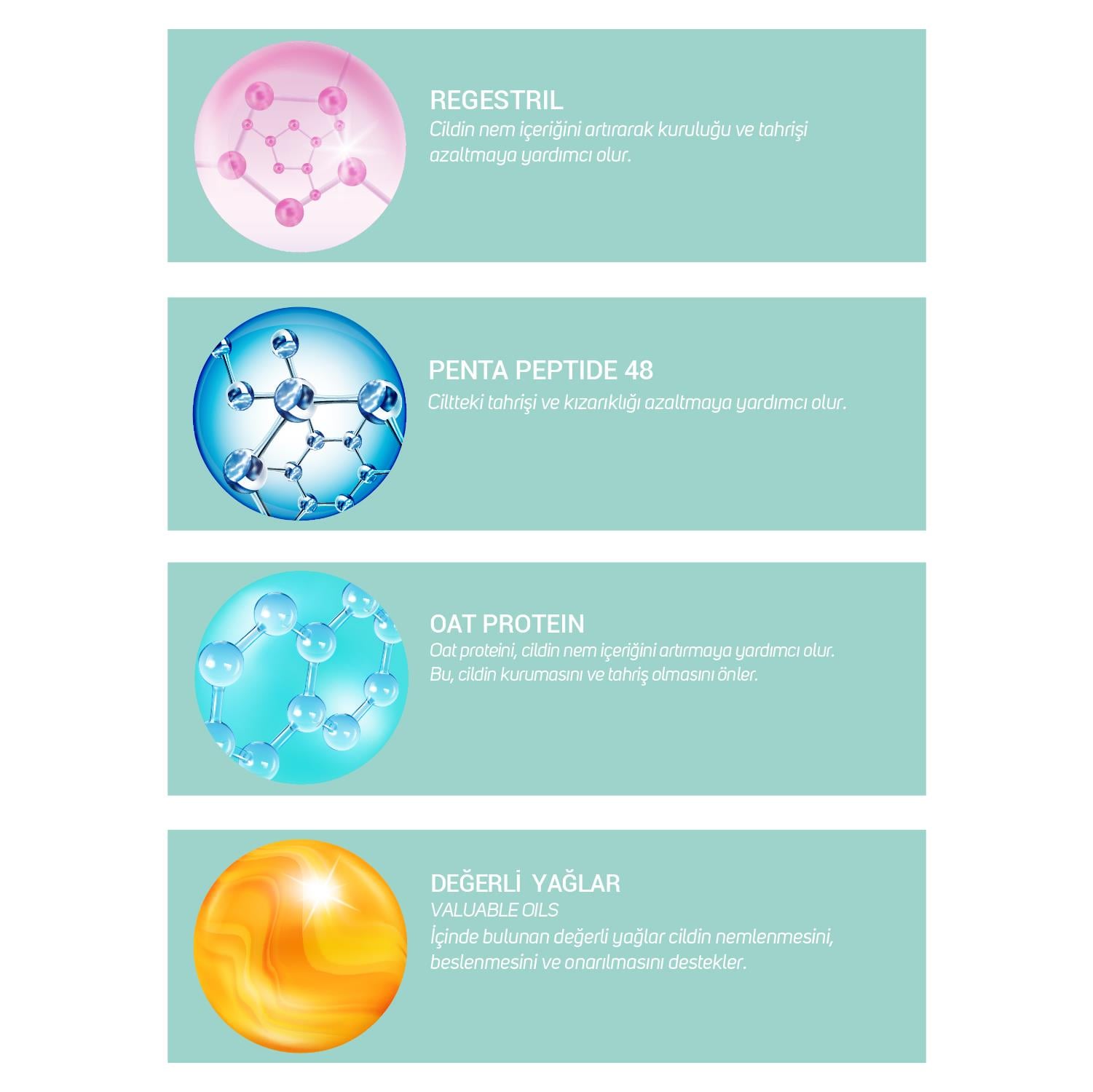 ClinicLab Vücut Çatlak Önleyici ve Onarıcı Losyon 100 ml