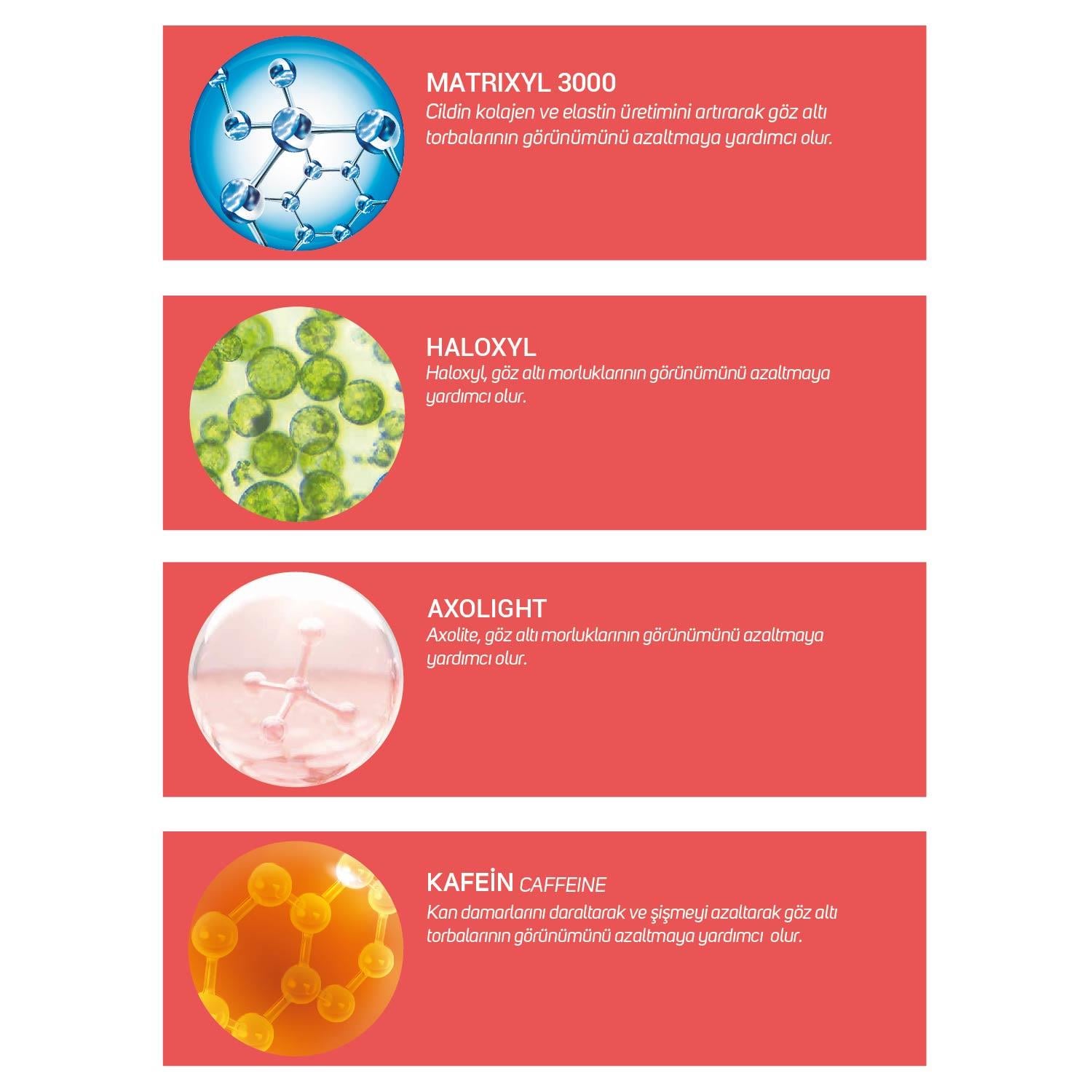 ClinicLab Yaşlanma Karşıtı Göz Çevresi Bakım Kremi 30 ml