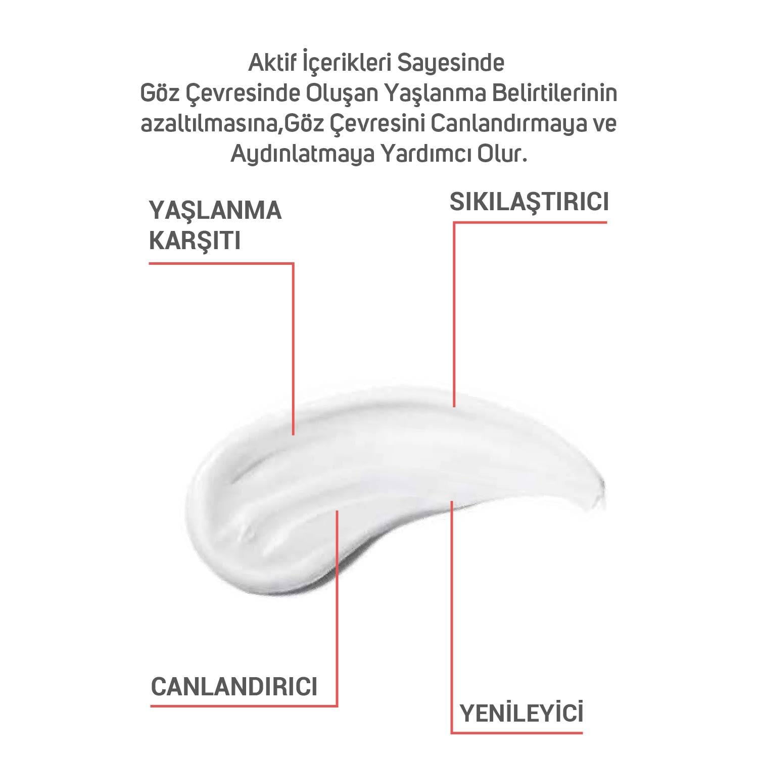 ClinicLab Yaşlanma Karşıtı Göz Çevresi Bakım Kremi 30 ml