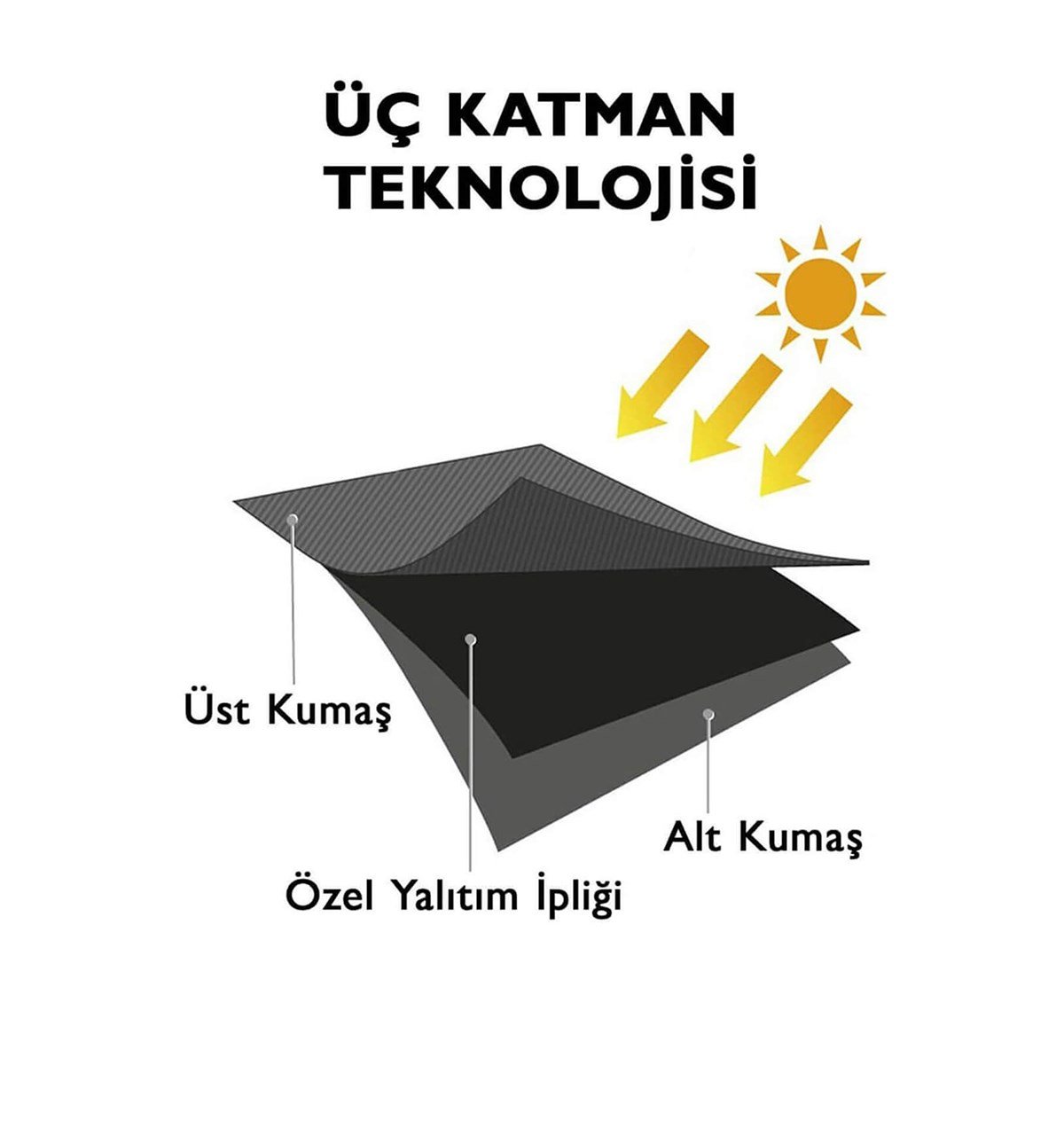 Blackout ( Karartma ) PerdeNAR BRODE14000002HİLAL TEKSTİL VE DERİ ÜRÜNLERİ GIDA SAN. TİC. LTD. ŞTİ.NAR BLACKOUT KARARTMA PERDE 36 RENK SEÇENEĞİ