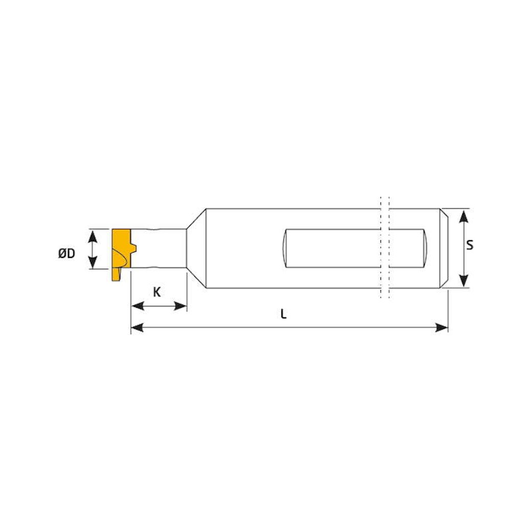 Teknik Mini Kanal Kateri