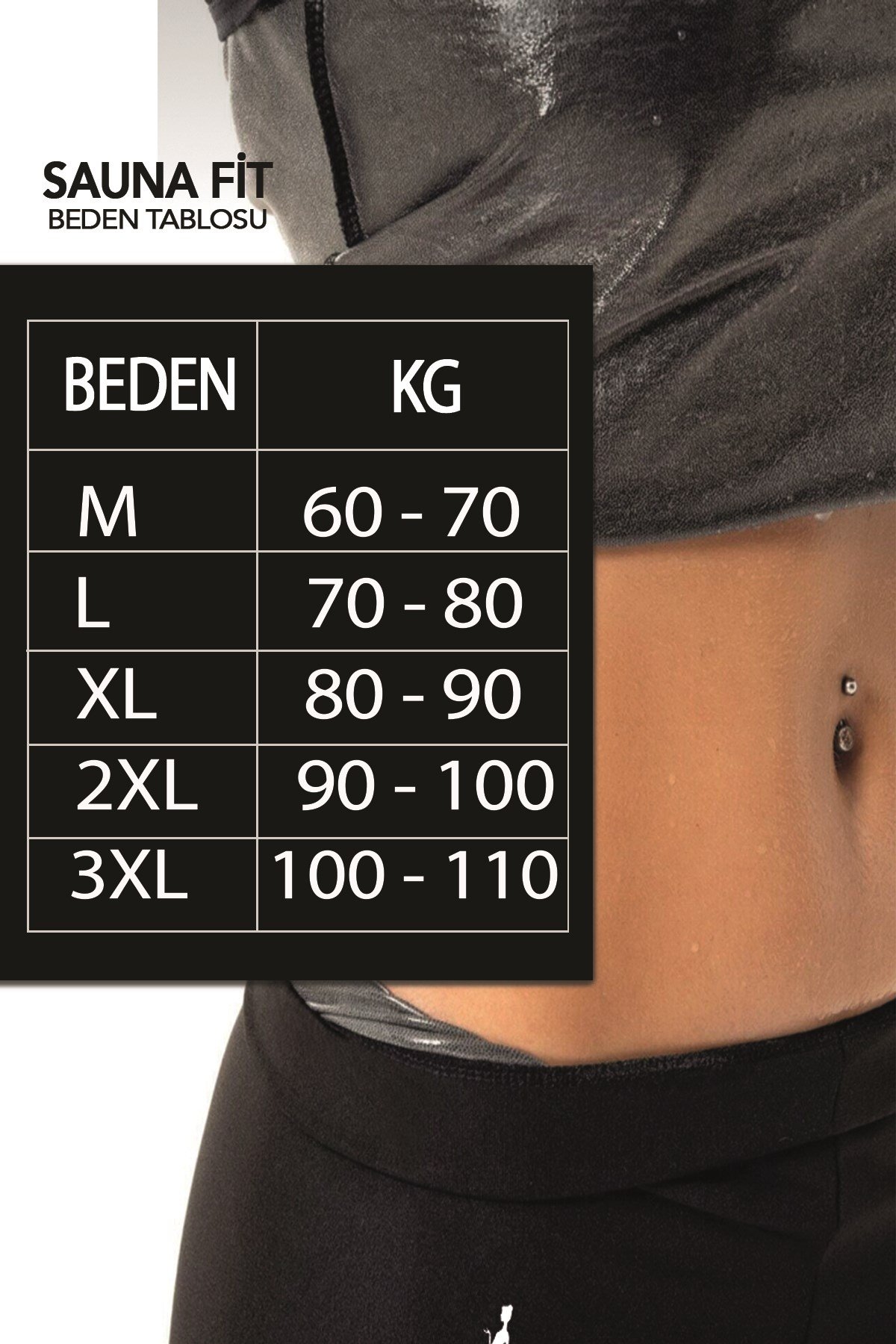 Termal Body